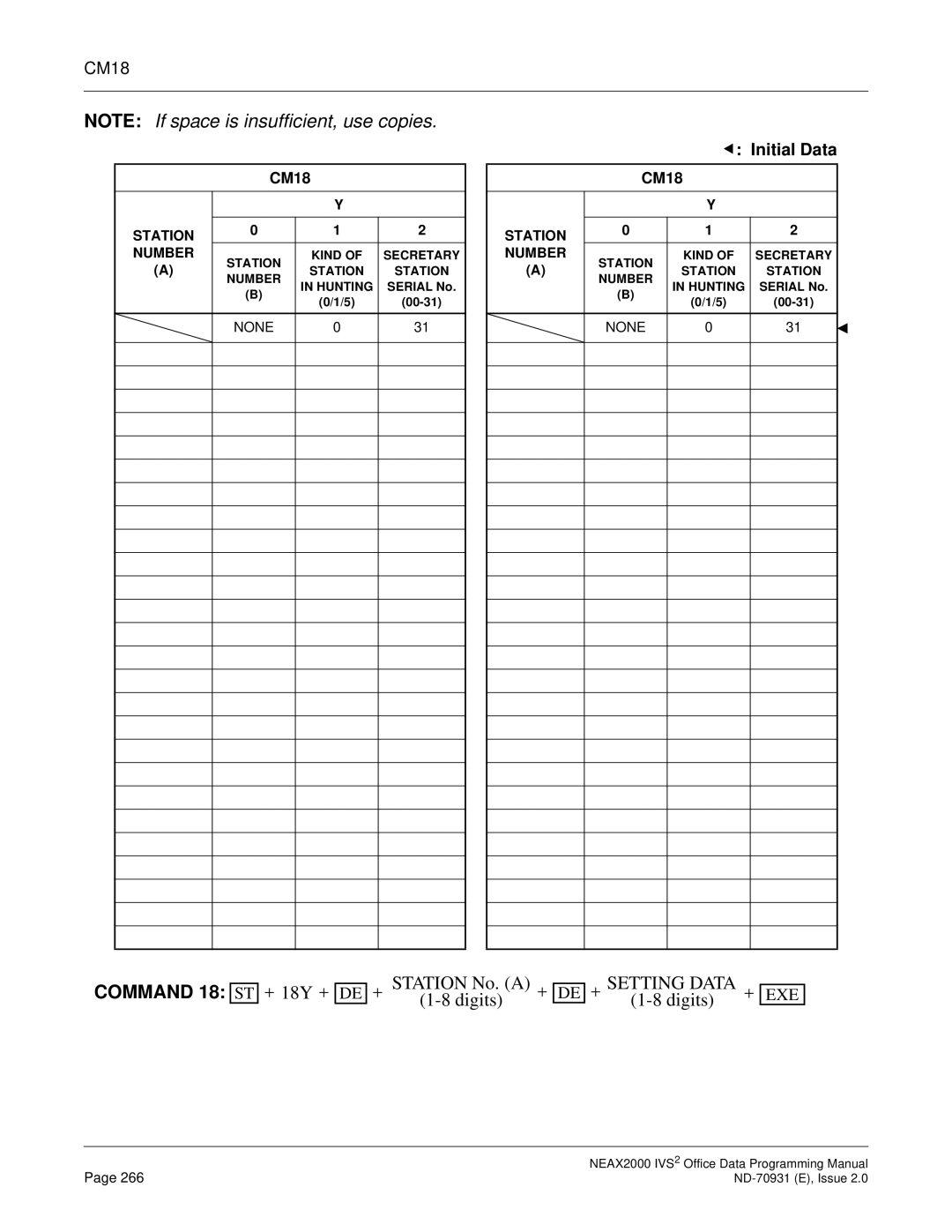 NEC NEAX2000 IVS2 manual + Station No. a + 1-8 digits + Setting Data + 1-8 digits, CM18 