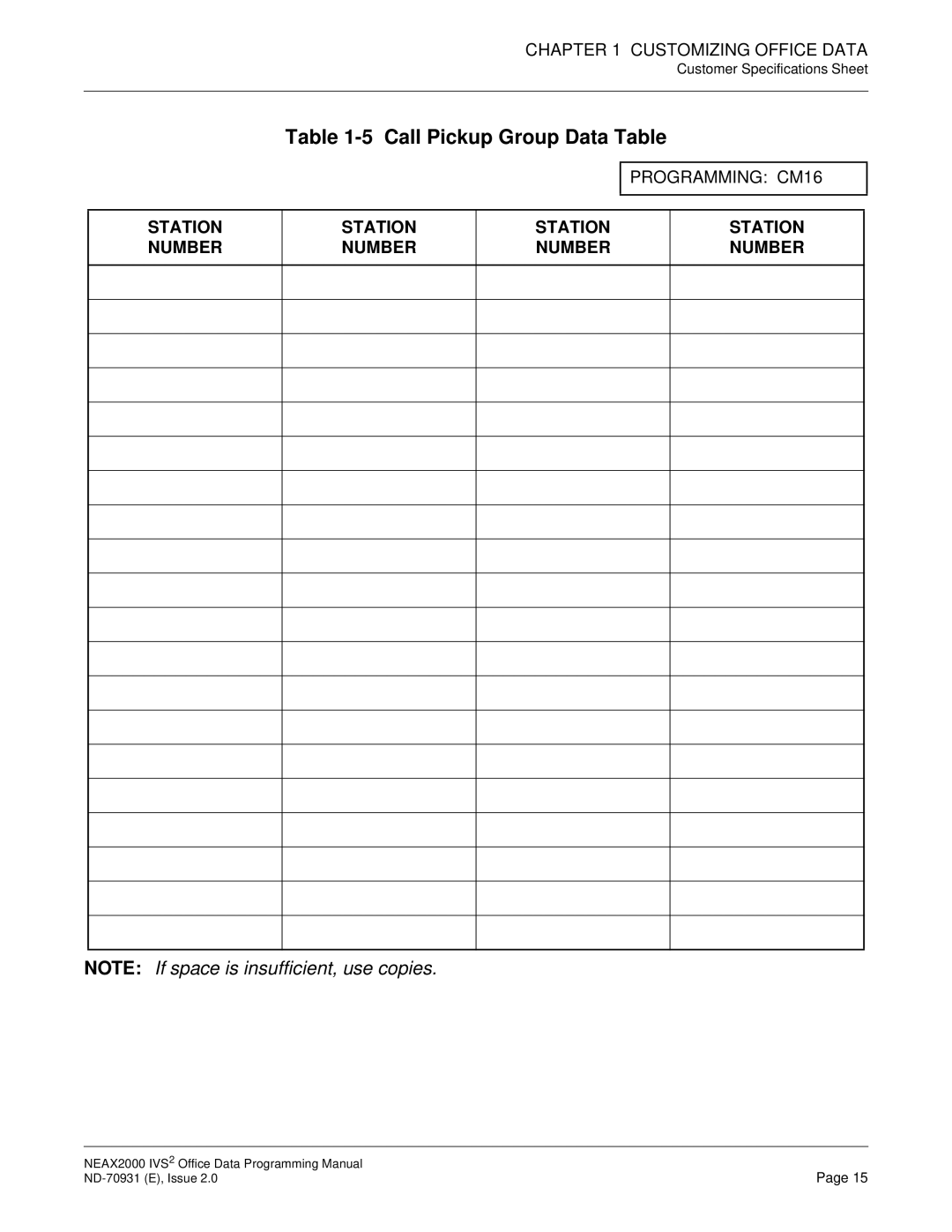 NEC NEAX2000 IVS2 manual Call Pickup Group Data Table, Station Number 