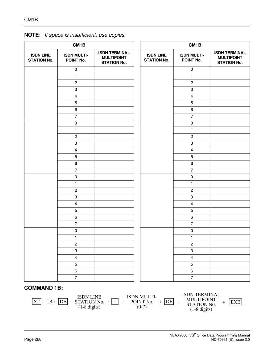 NEC NEAX2000 IVS2 manual Command 1B 