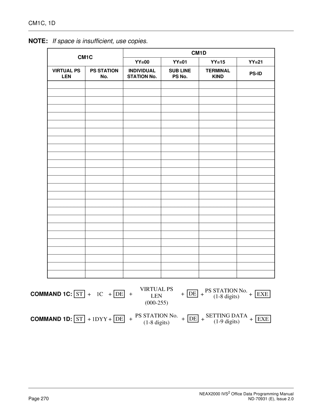 NEC NEAX2000 IVS2 manual CM1C, 1D, Command 1C, Command 1D 