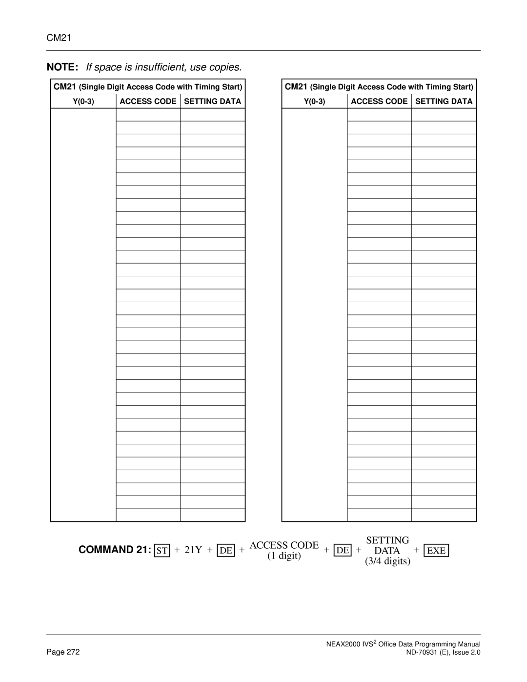 NEC NEAX2000 IVS2 manual CM21 