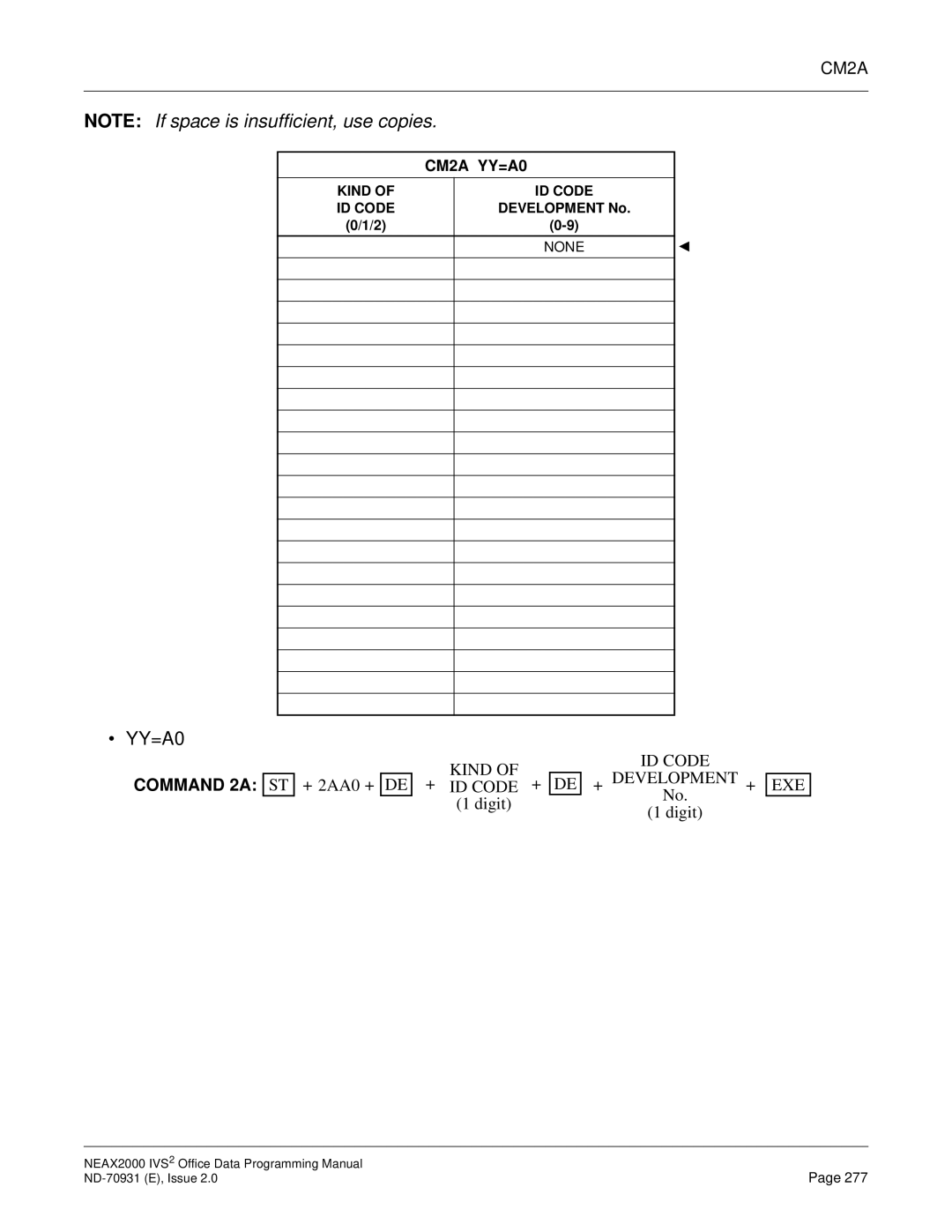 NEC NEAX2000 IVS2 manual YY=A0, ID Code 