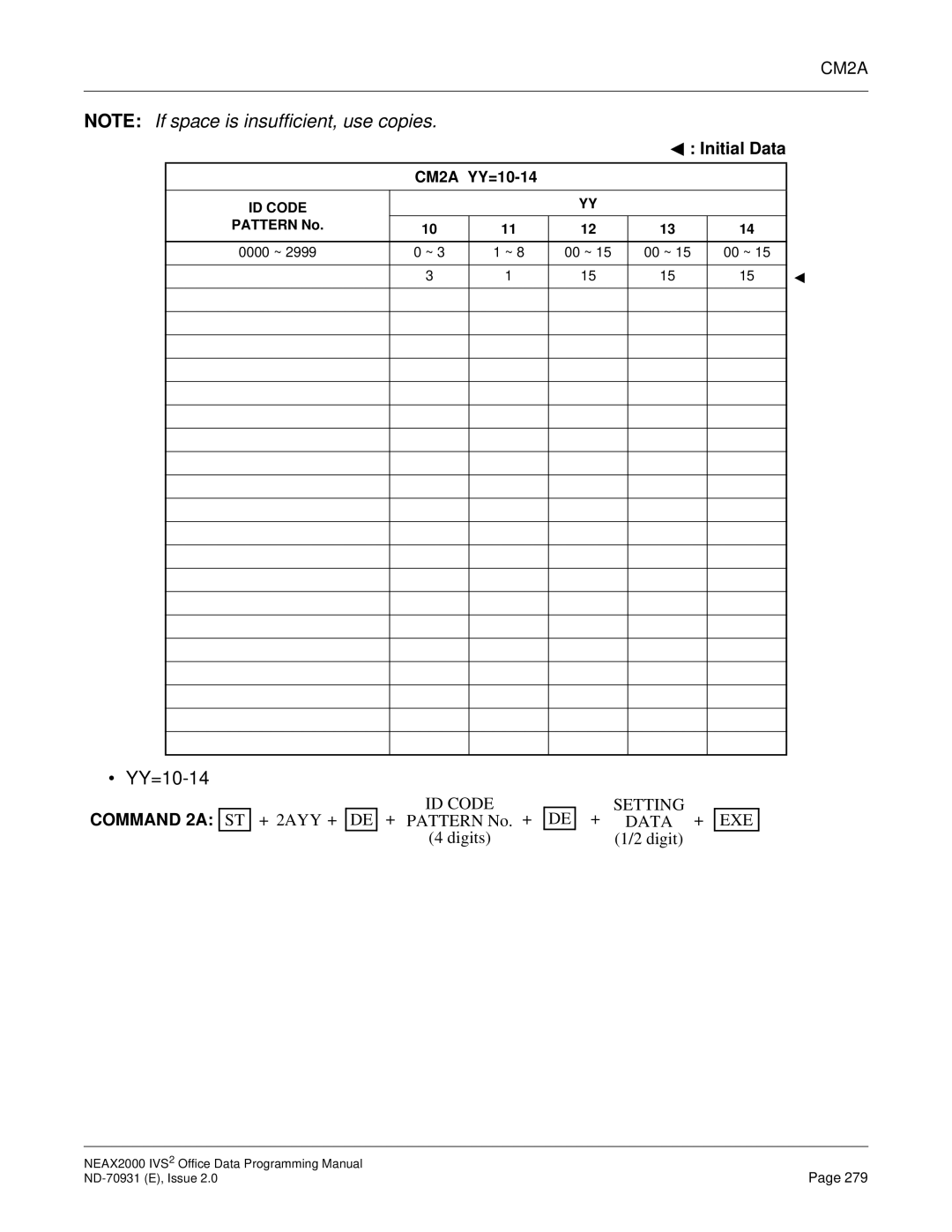 NEC NEAX2000 IVS2 manual YY=10-14, Command 2A 