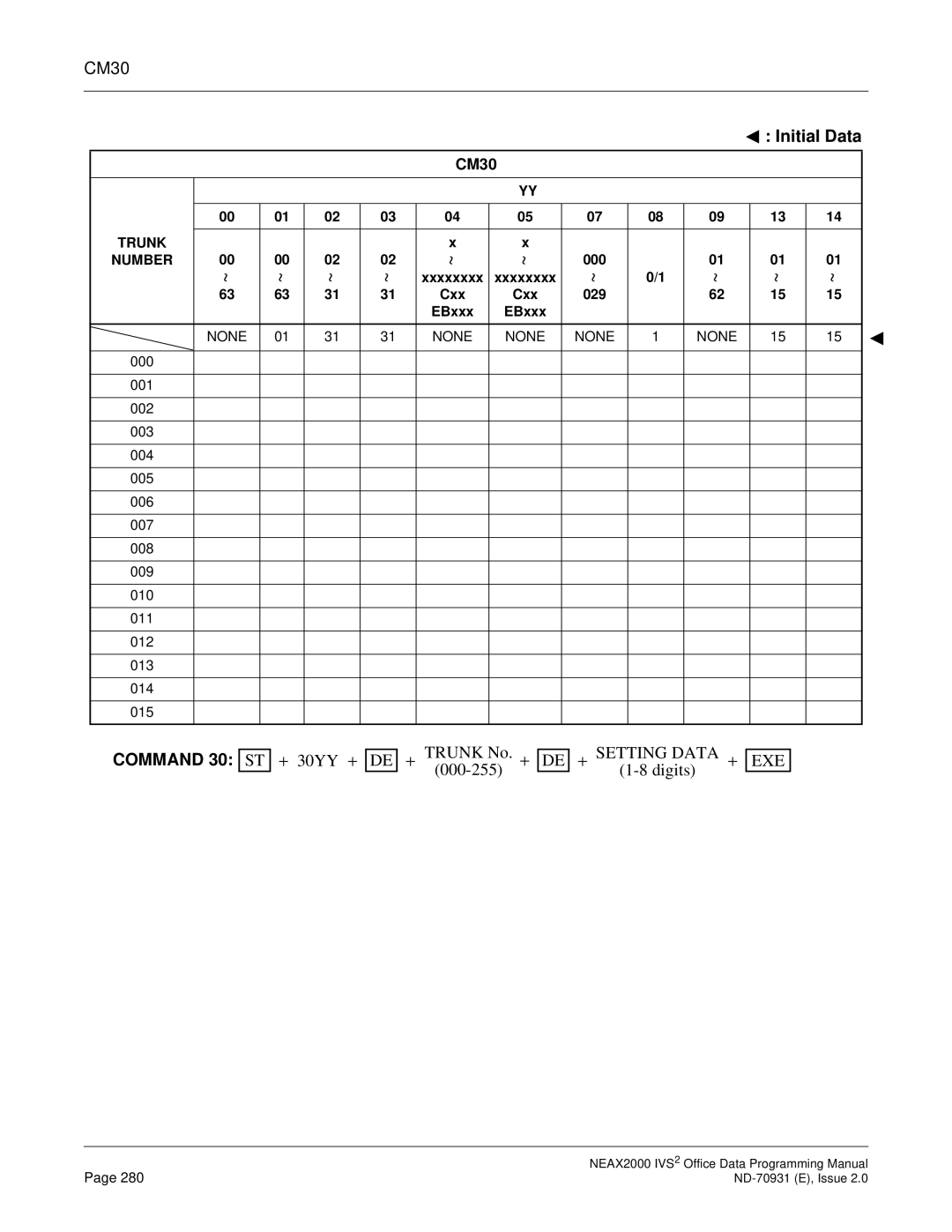 NEC NEAX2000 IVS2 manual CM30, Command 30 ST 