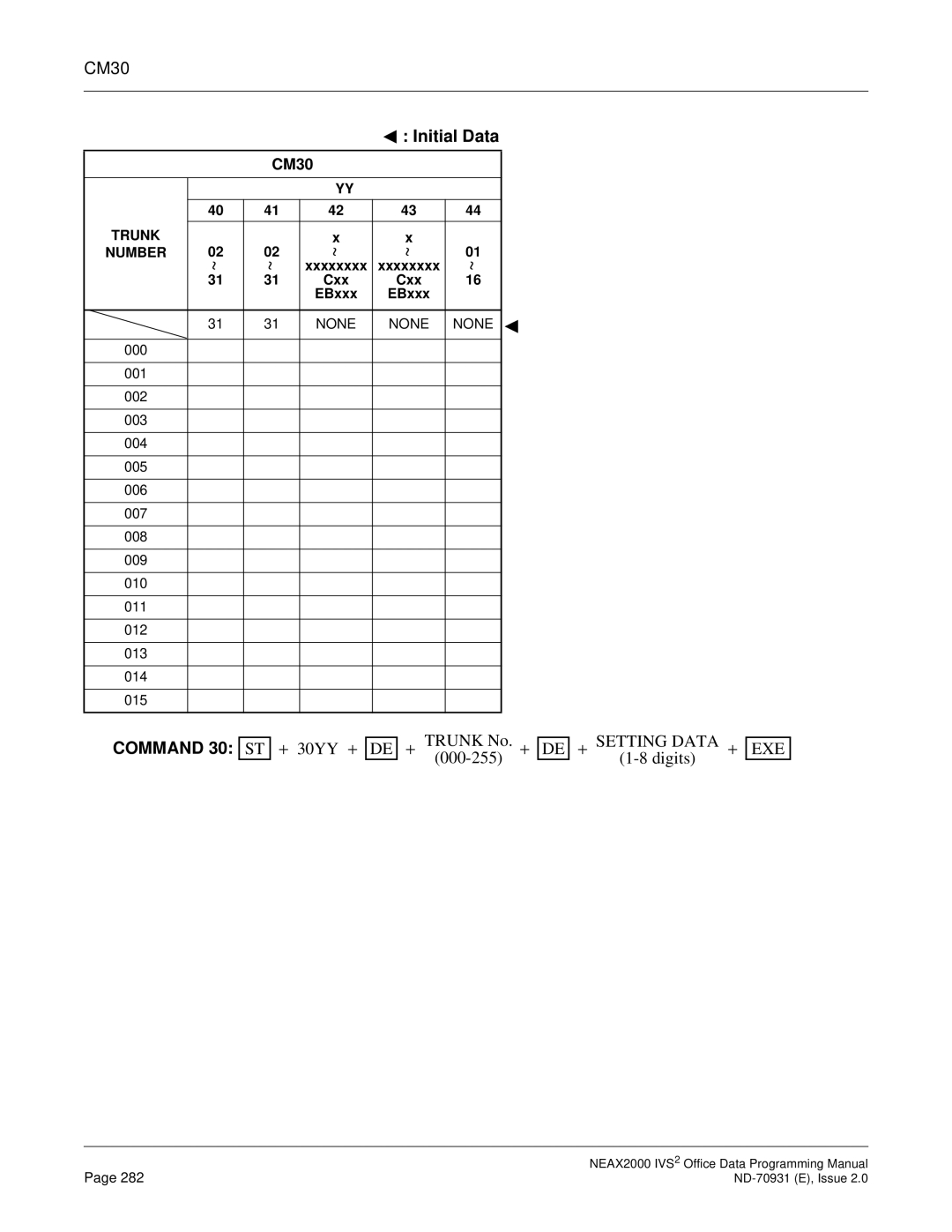 NEC NEAX2000 IVS2 manual Command 30 ST + 