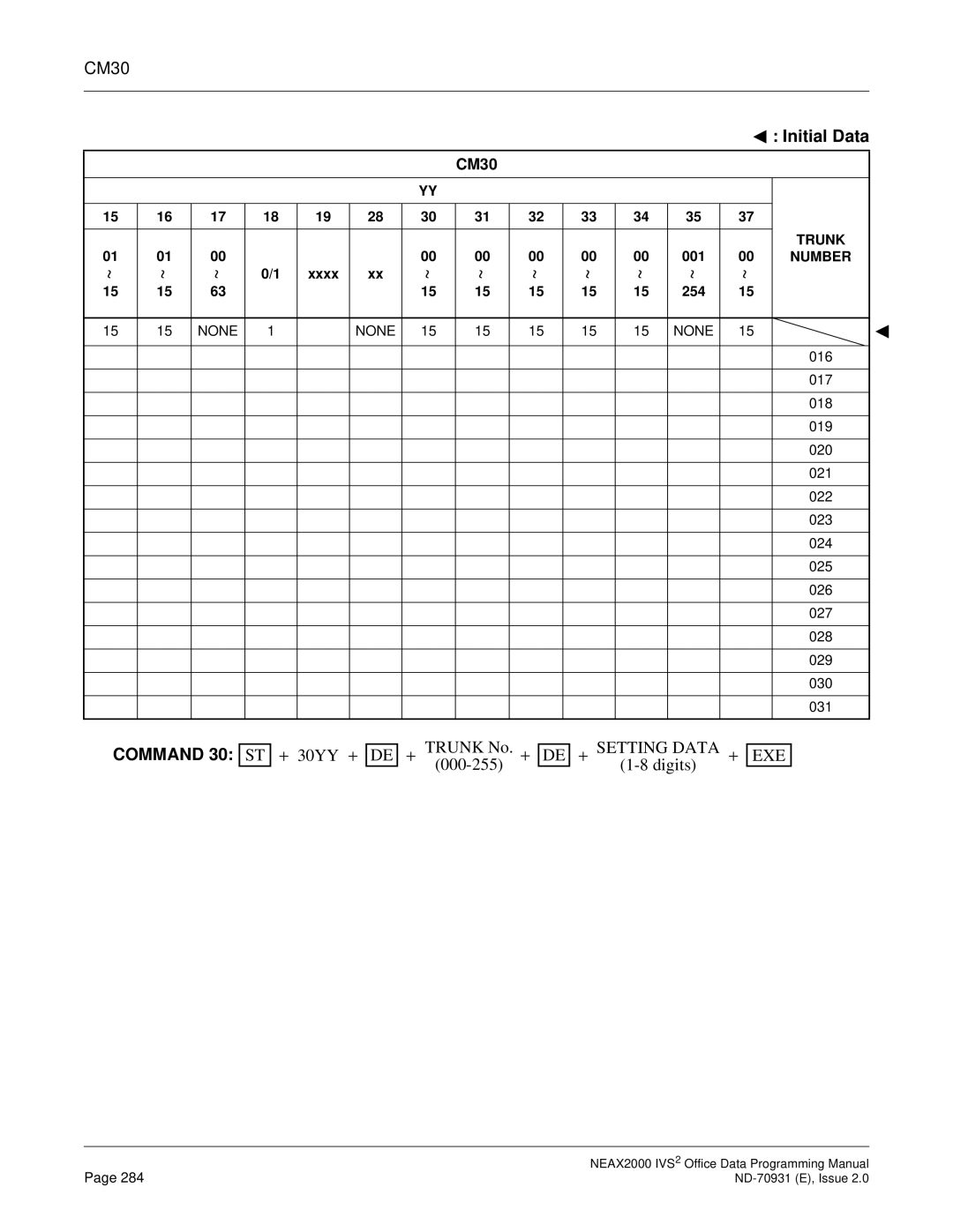 NEC NEAX2000 IVS2 manual 016 