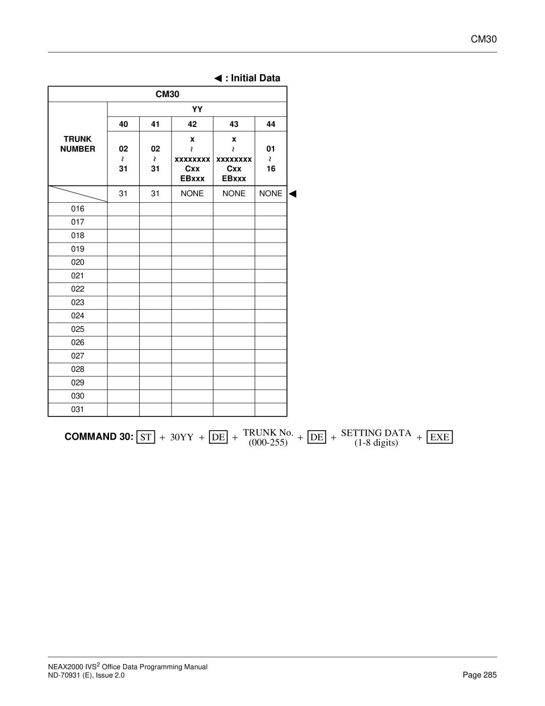 NEC NEAX2000 IVS2 manual Command 30 ST + 