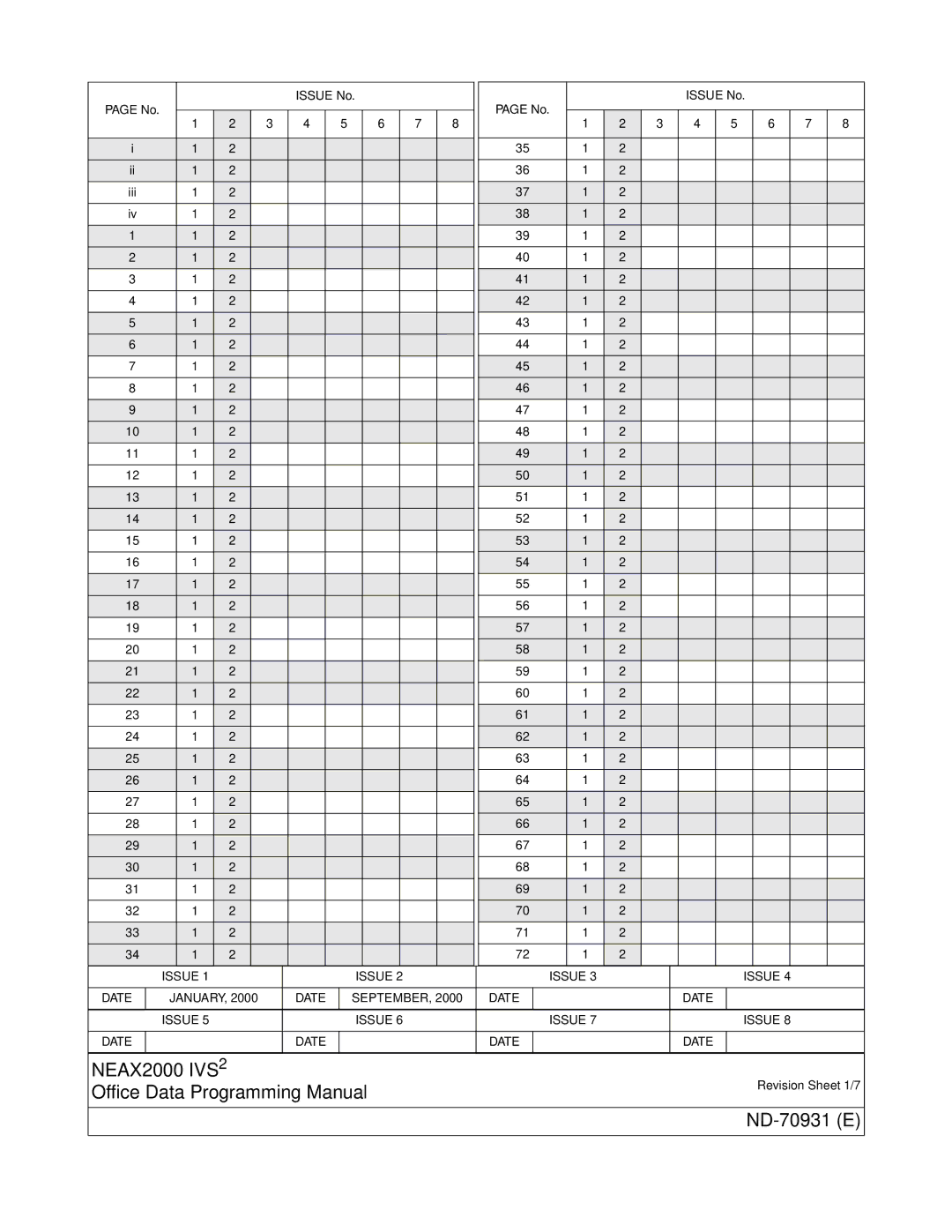 NEC NEAX2000 IVS2 manual Office Data Programming Manual, ND-70931 E 