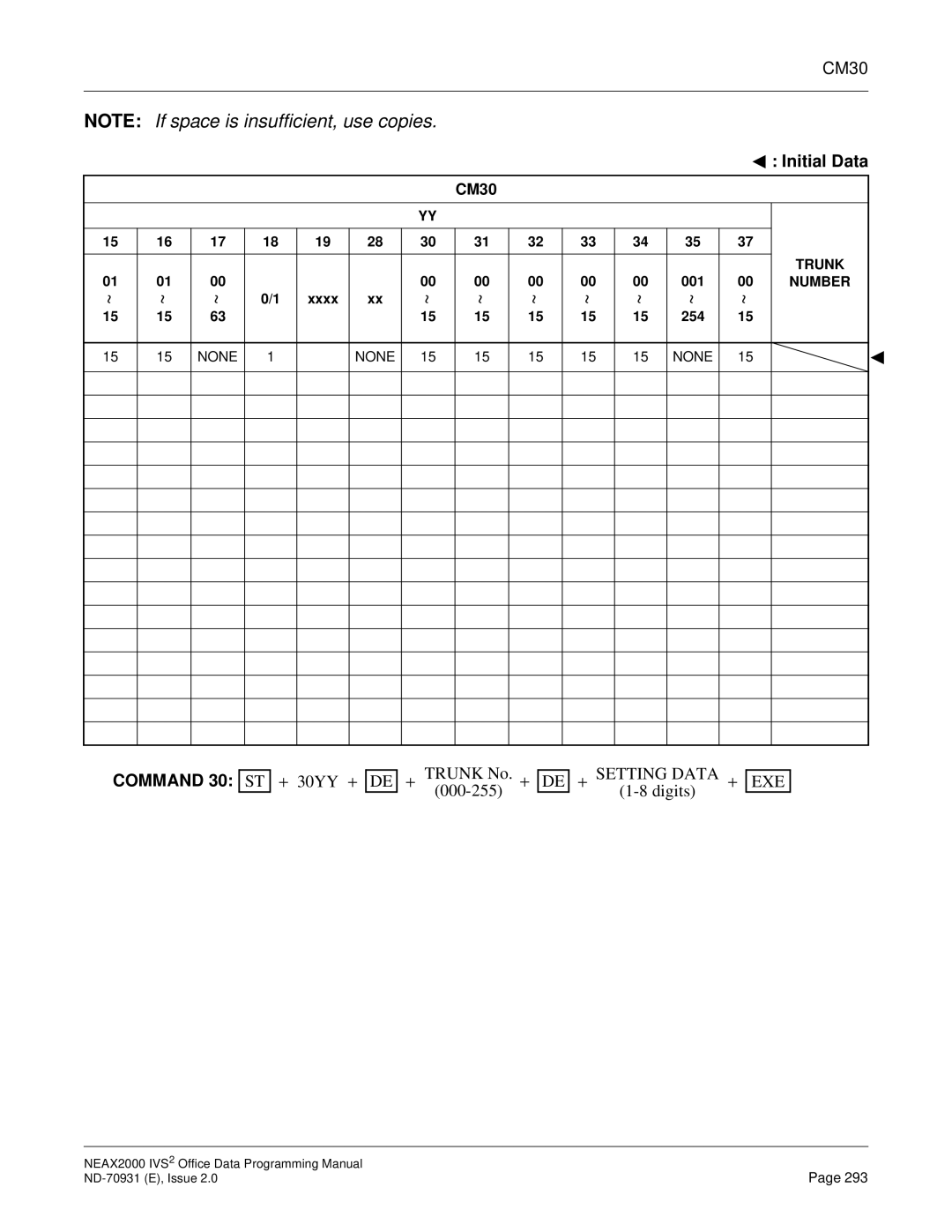 NEC NEAX2000 IVS2 manual Setting Data EXE 