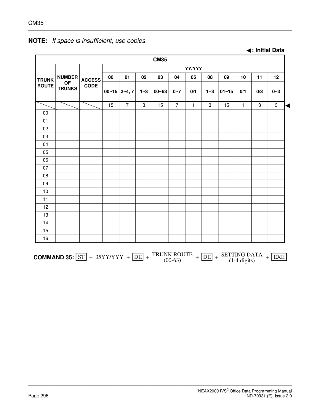 NEC NEAX2000 IVS2 manual CM35, Command 35 ST + 35YY/YYY + 