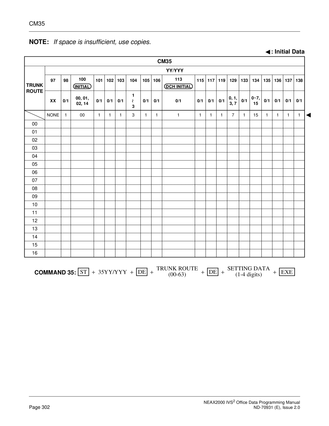 NEC NEAX2000 IVS2 manual DCH Initial 