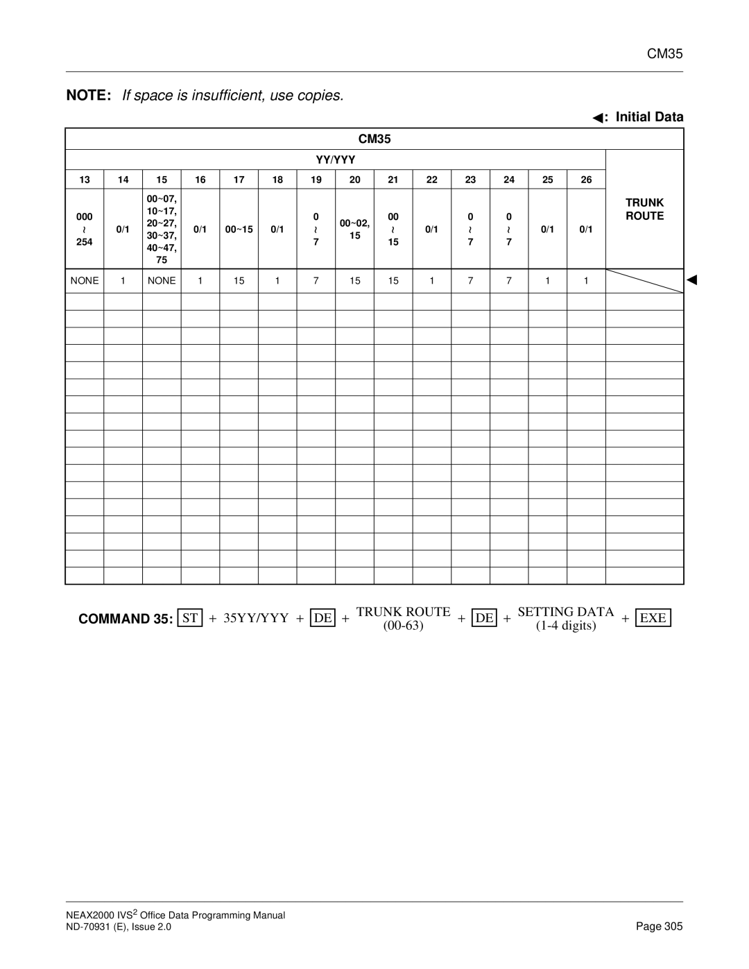 NEC NEAX2000 IVS2 manual Trunk Route + 