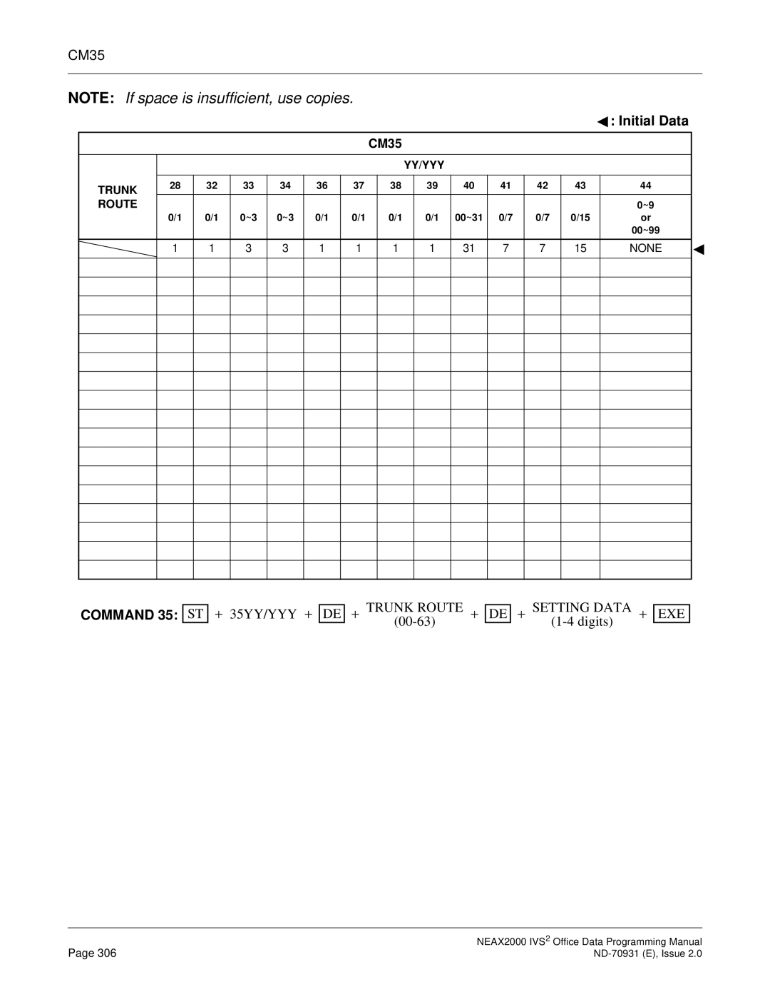 NEC NEAX2000 IVS2 manual Trunk Route + 