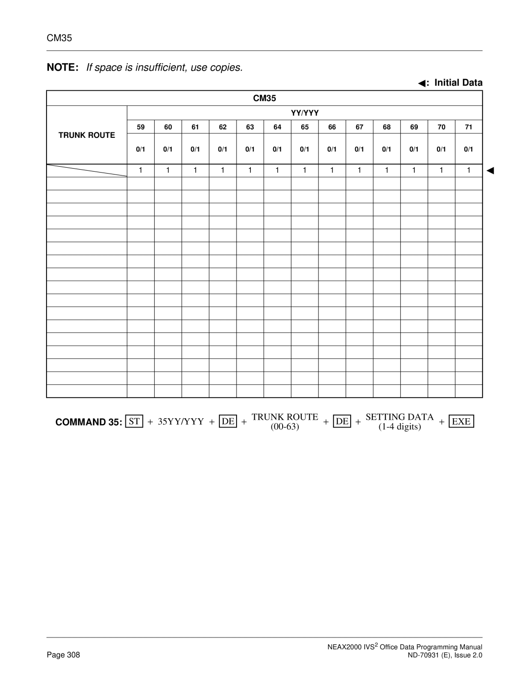 NEC NEAX2000 IVS2 manual Trunk Route 