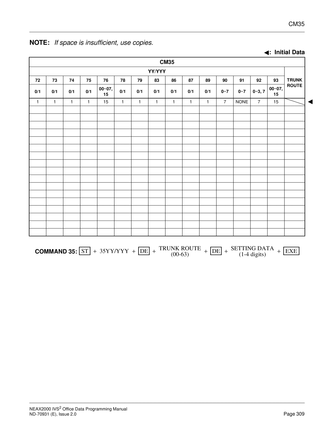 NEC NEAX2000 IVS2 manual Trunk 