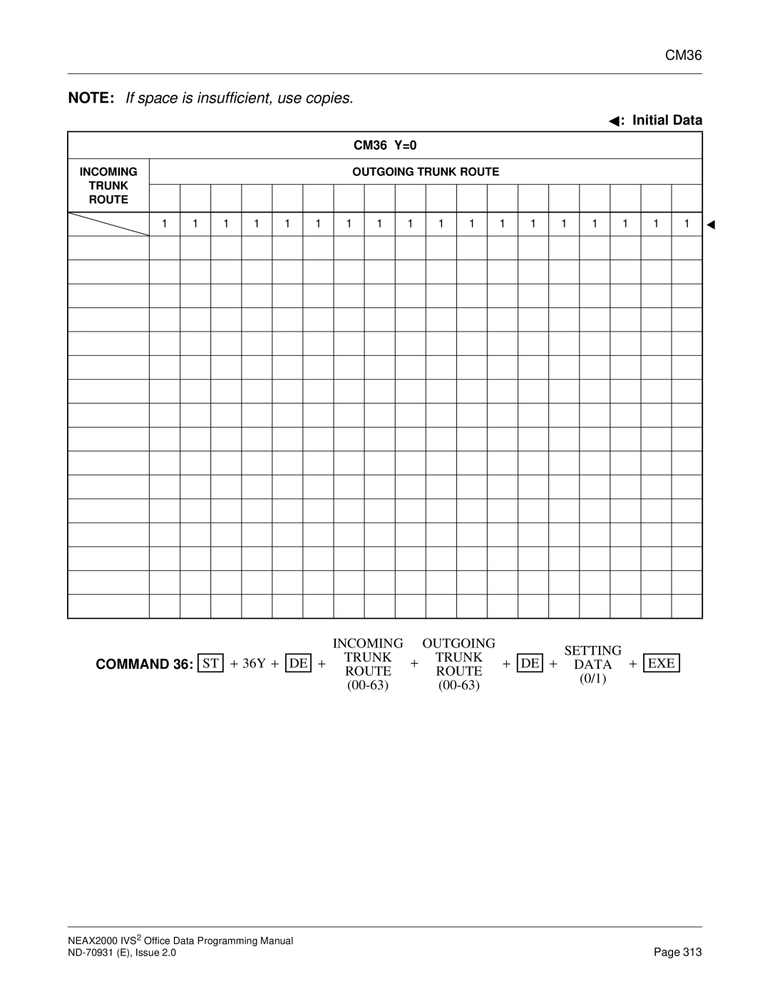 NEC NEAX2000 IVS2 manual Command 