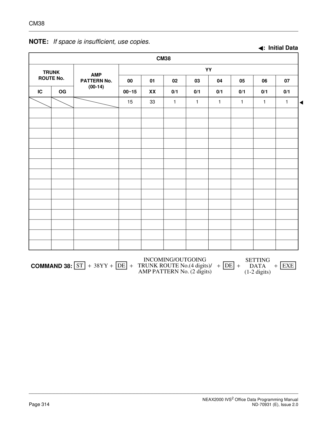 NEC NEAX2000 IVS2 manual CM38 