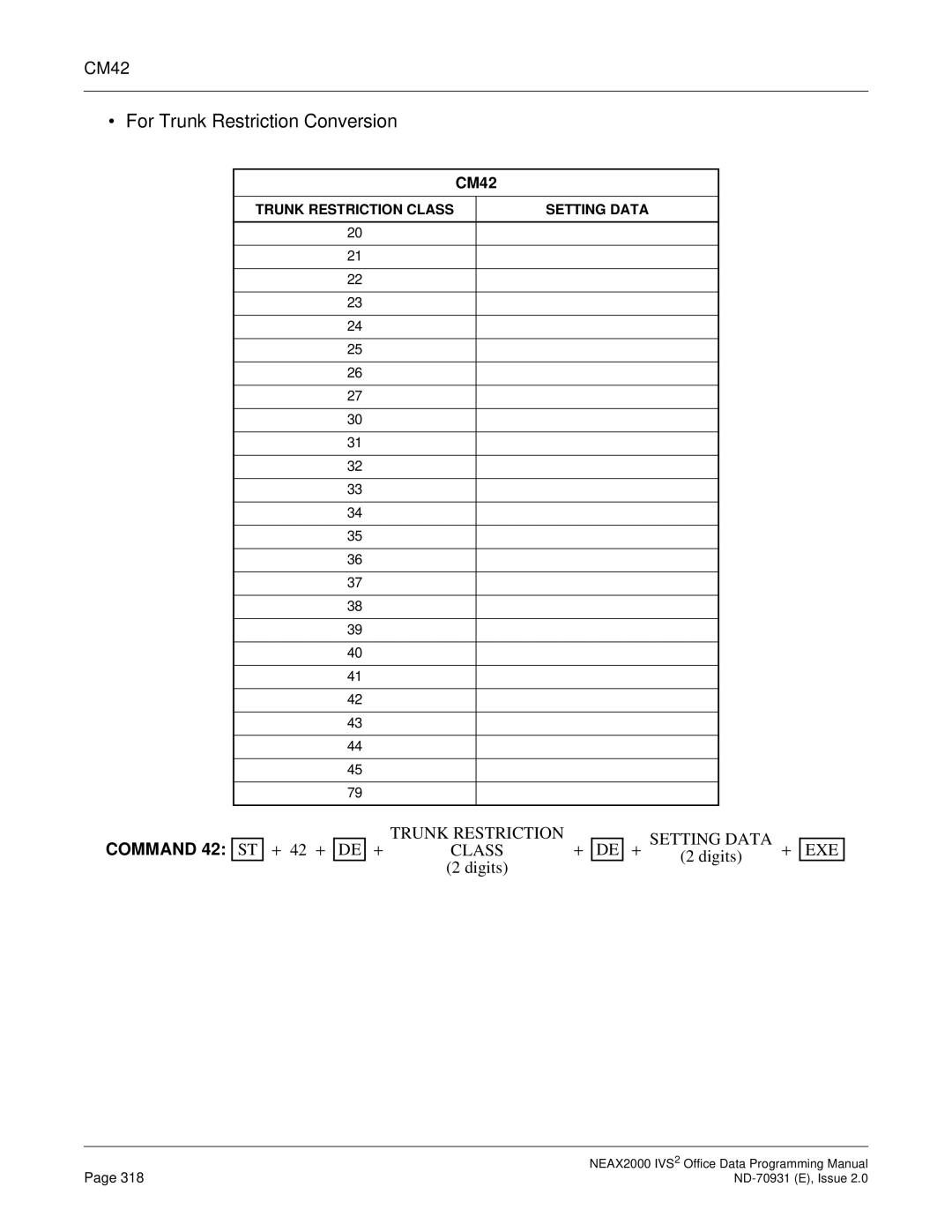 NEC NEAX2000 IVS2 manual For Trunk Restriction Conversion 