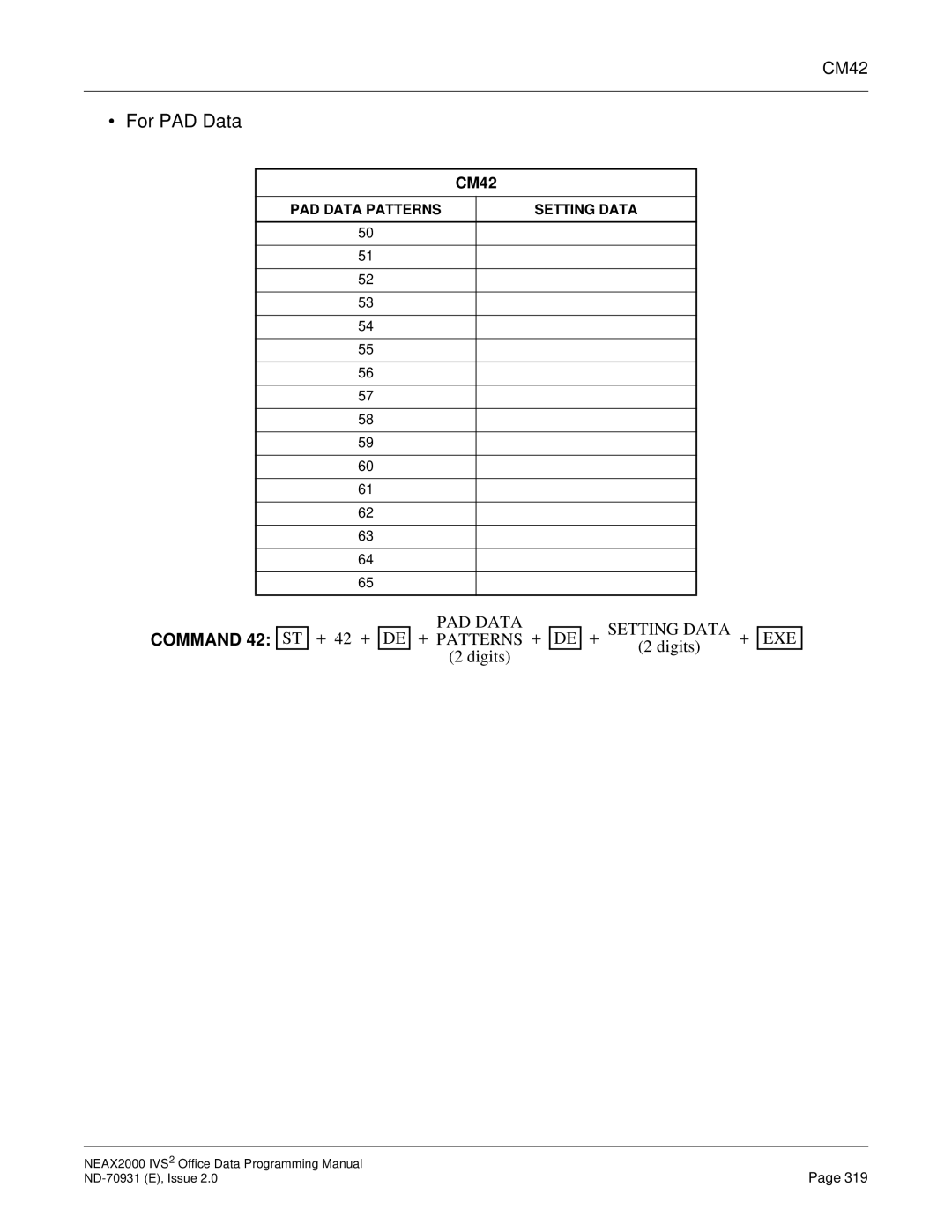 NEC NEAX2000 IVS2 manual For PAD Data, Command 42 ST + 42 + 