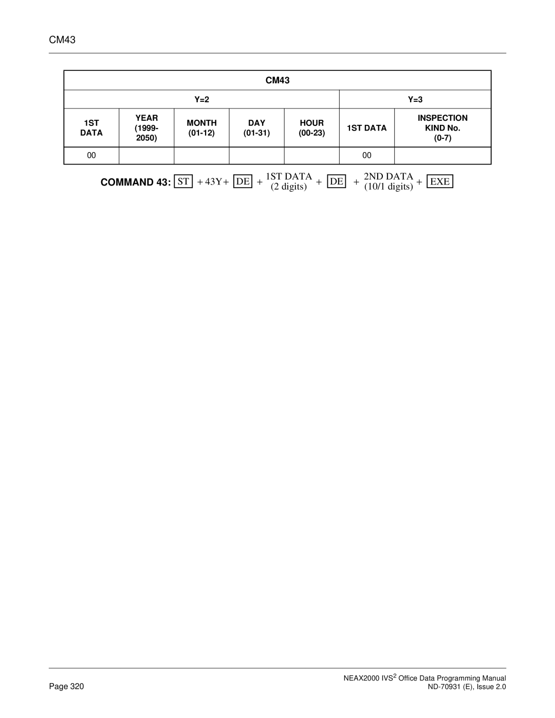 NEC NEAX2000 IVS2 manual CM43 