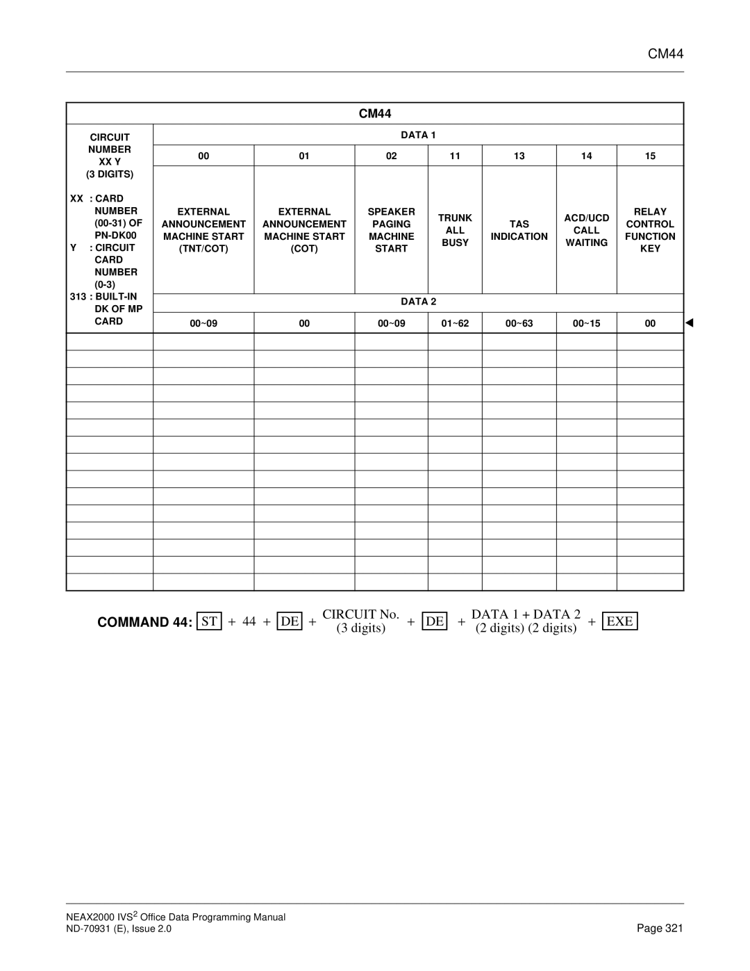 NEC NEAX2000 IVS2 manual CM44 