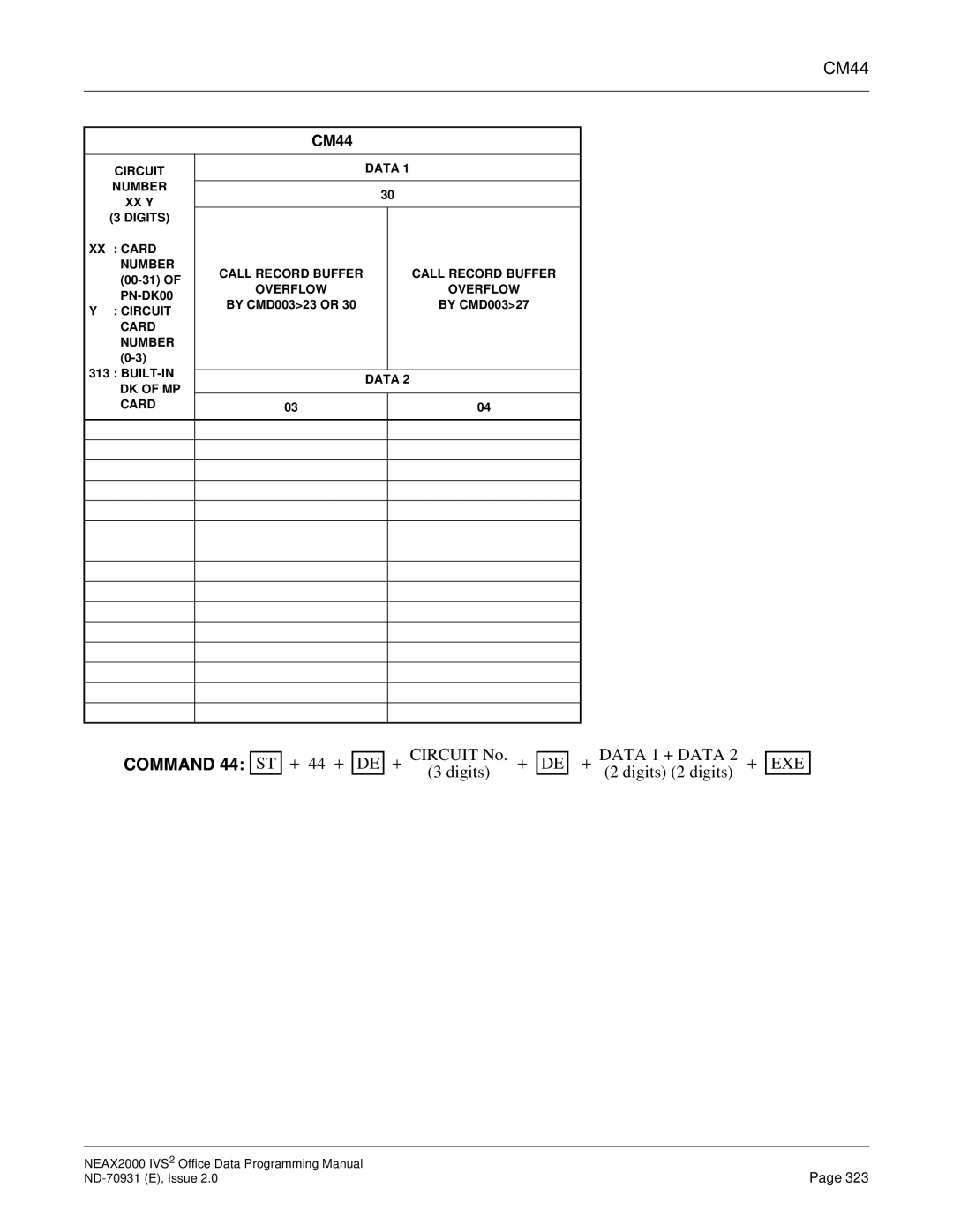 NEC NEAX2000 IVS2 manual By CMD00323 or By CMD00327 