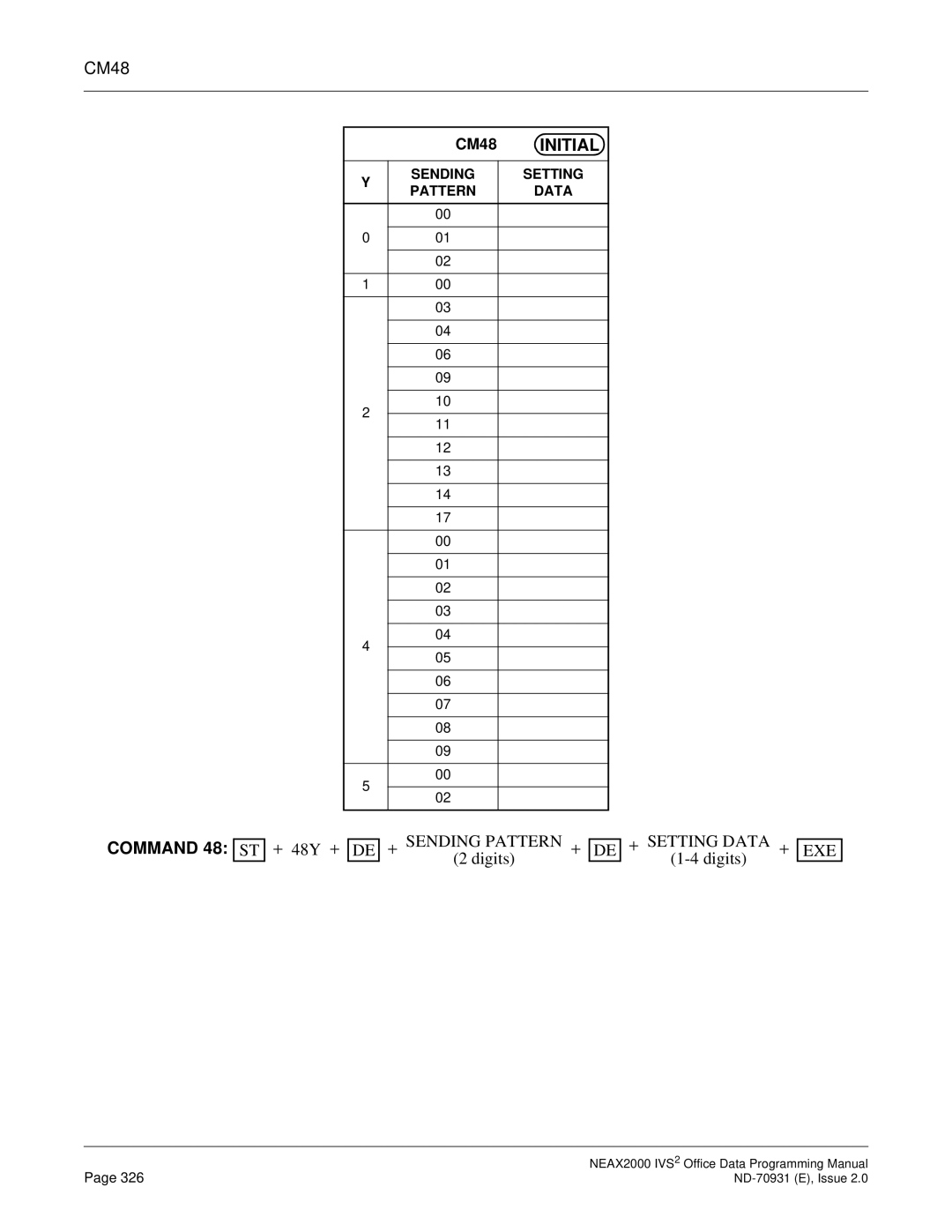 NEC NEAX2000 IVS2 manual CM48, Initial 