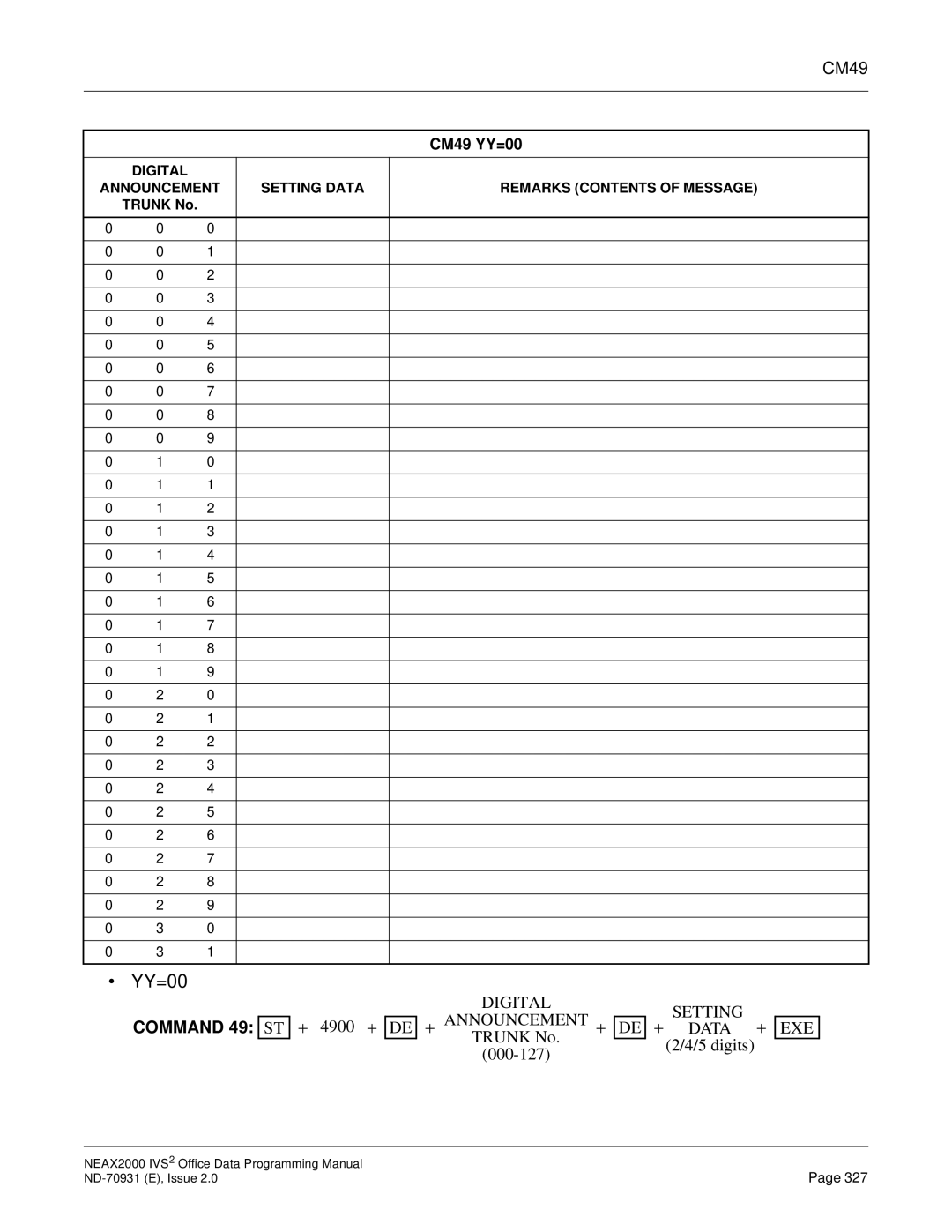 NEC NEAX2000 IVS2 manual YY=00, CM49, Command 49 ST 