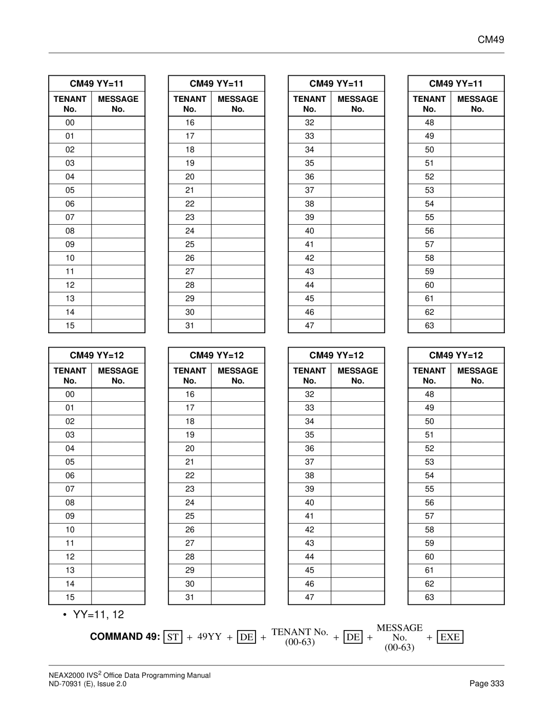 NEC NEAX2000 IVS2 manual YY=11 