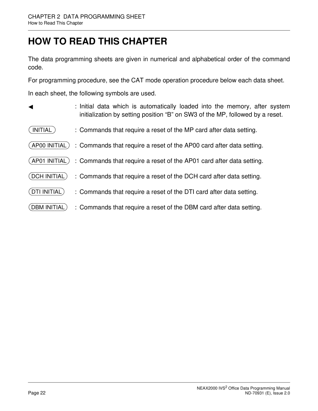 NEC NEAX2000 IVS2 manual HOW to Read this Chapter 