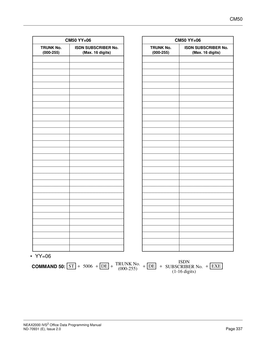 NEC NEAX2000 IVS2 manual YY=06 