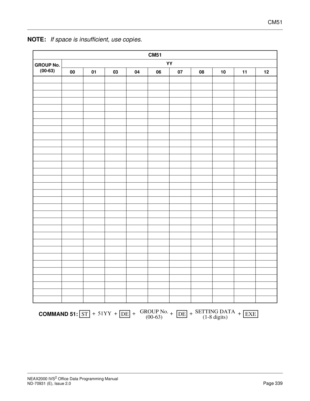 NEC NEAX2000 IVS2 manual CM51, Command 