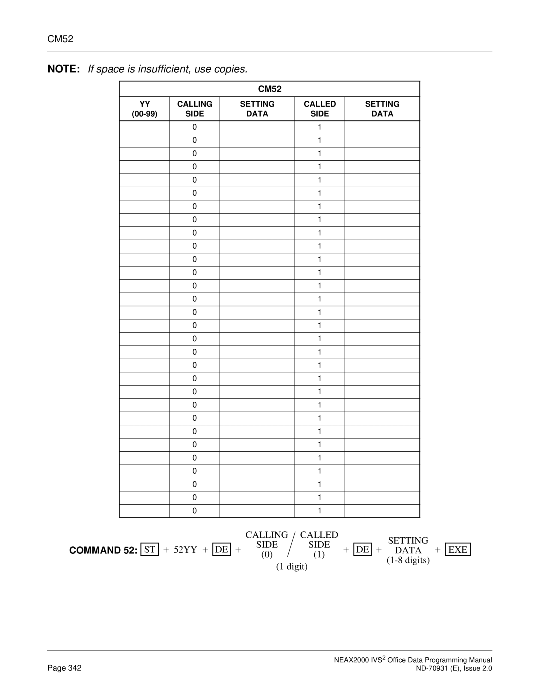 NEC NEAX2000 IVS2 manual 00-99 