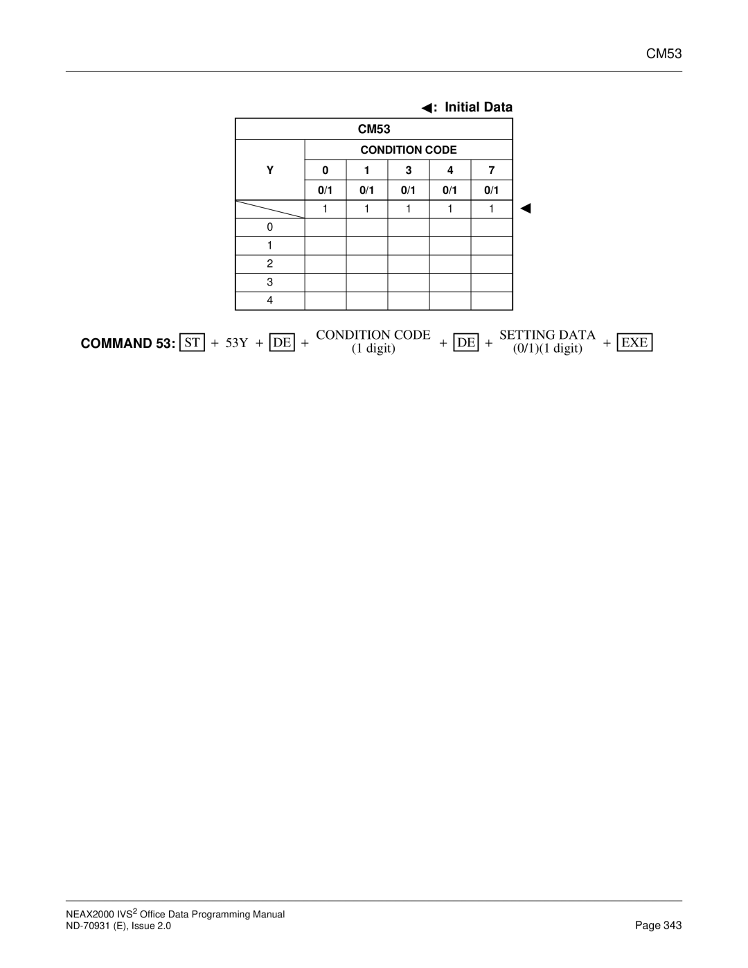 NEC NEAX2000 IVS2 manual CM53 