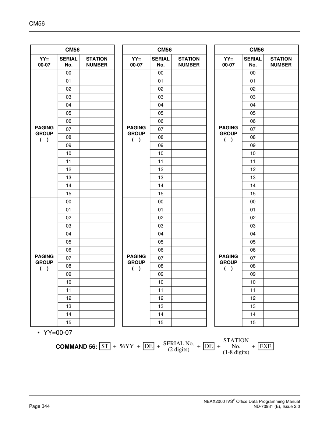 NEC NEAX2000 IVS2 manual YY=00-07, CM56 