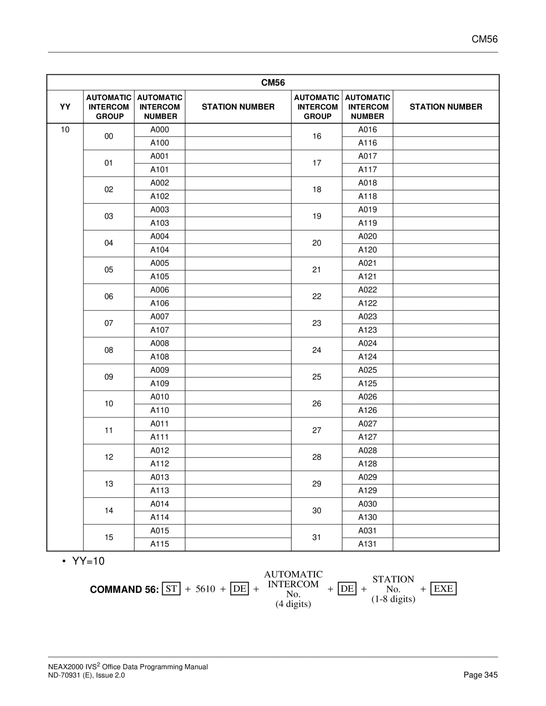 NEC NEAX2000 IVS2 manual Command 56 ST + 5610 + 