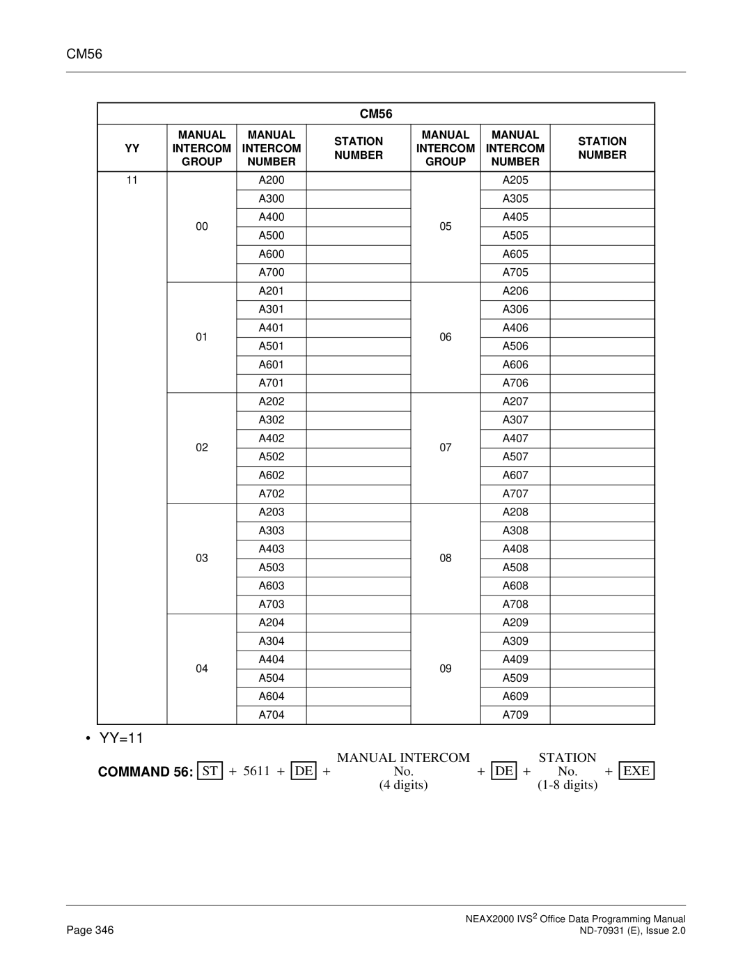 NEC NEAX2000 IVS2 manual Command 56 ST, Manual Station Intercom Number Group 