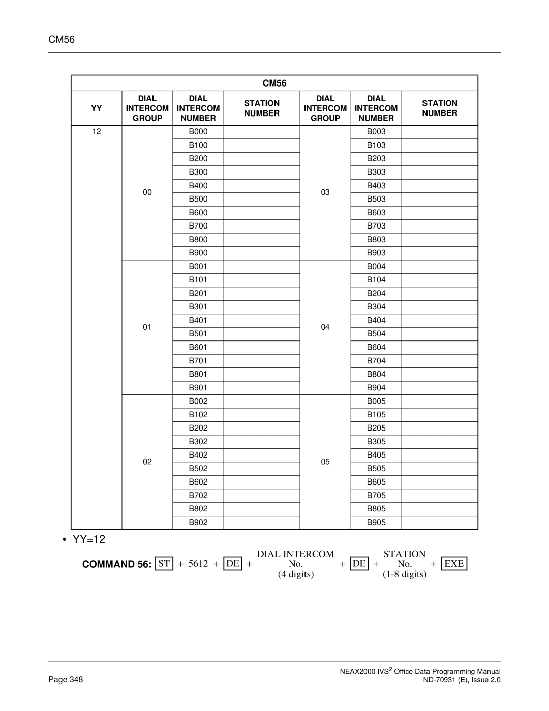 NEC NEAX2000 IVS2 manual YY=12, Dial Station Intercom Number Group 