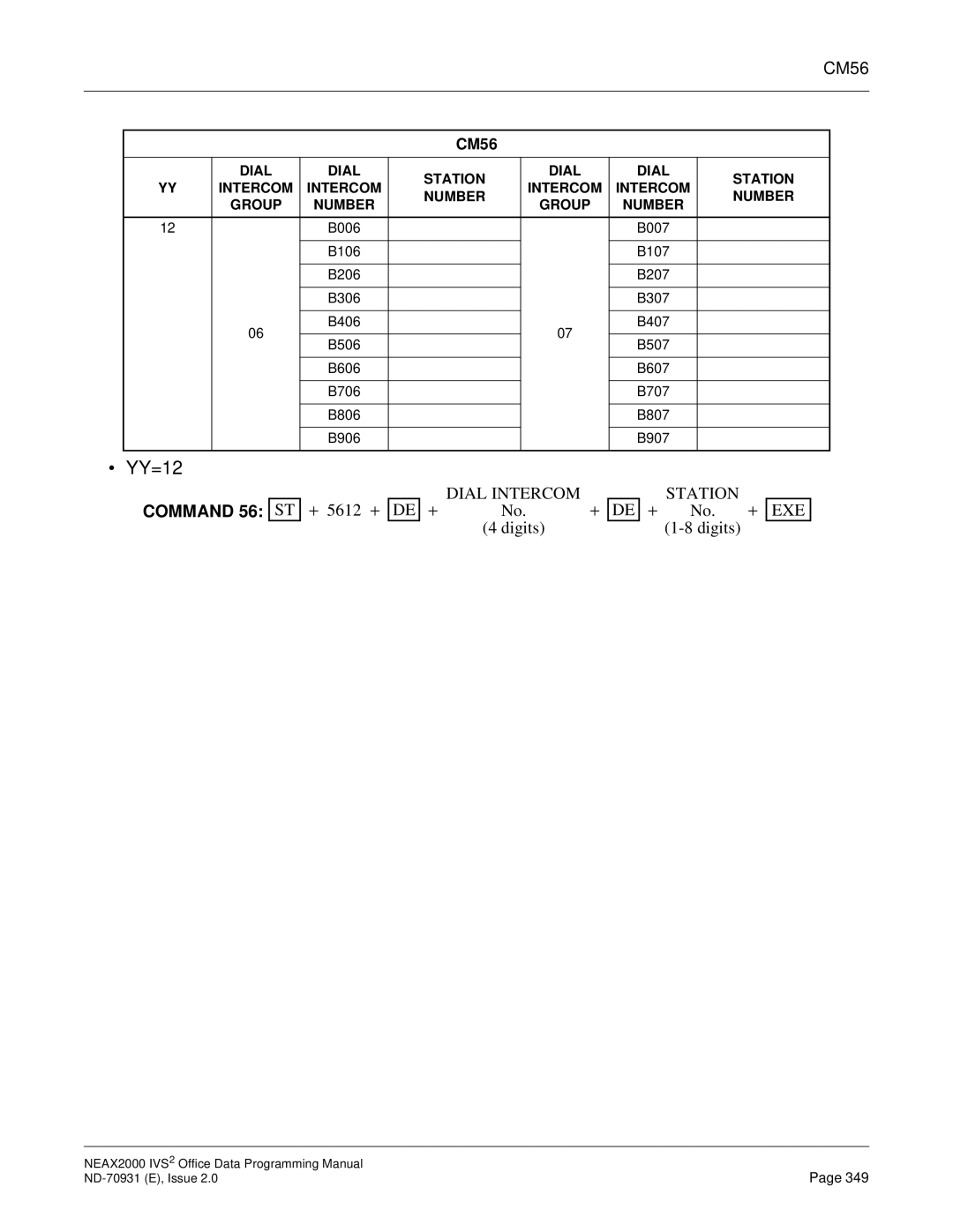 NEC NEAX2000 IVS2 manual YY=12 