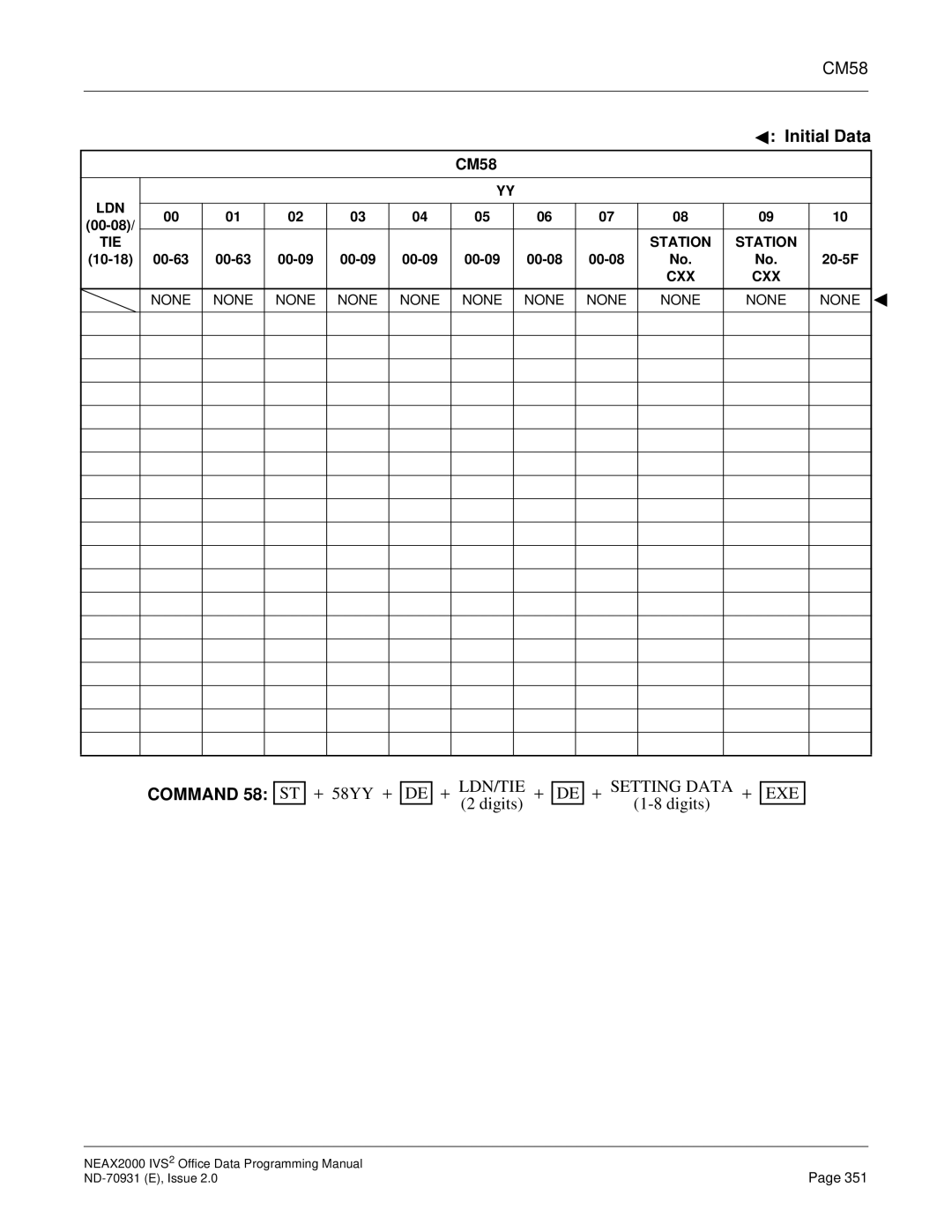 NEC NEAX2000 IVS2 manual CM58 