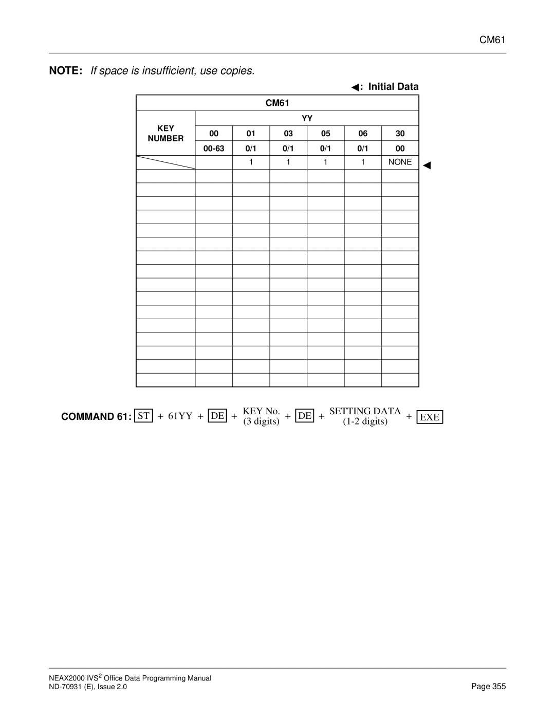 NEC NEAX2000 IVS2 manual CM61, Command 