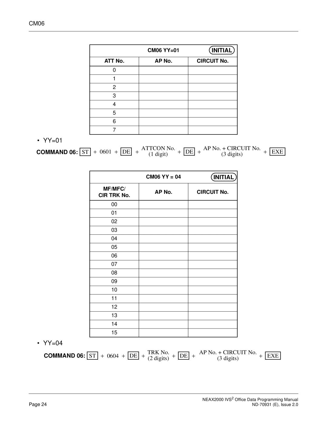 NEC NEAX2000 IVS2 manual YY=01, YY=04, CM06 