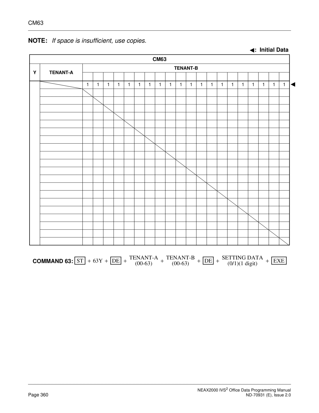 NEC NEAX2000 IVS2 manual Tenant-A + 