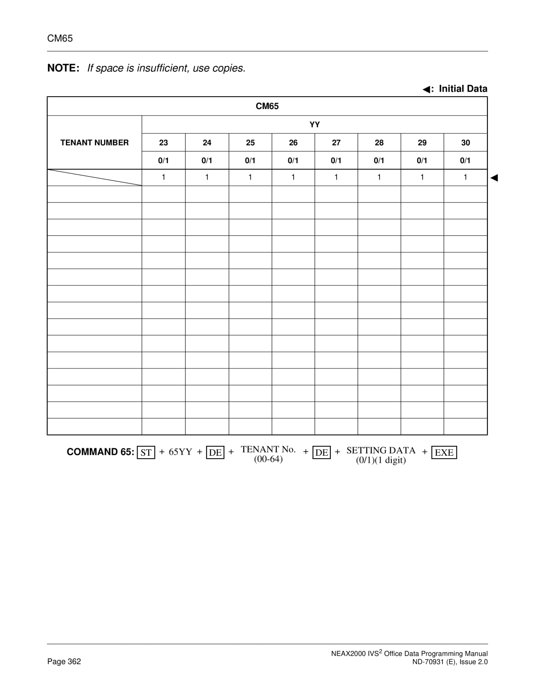 NEC NEAX2000 IVS2 manual CM65, Command 65 ST 