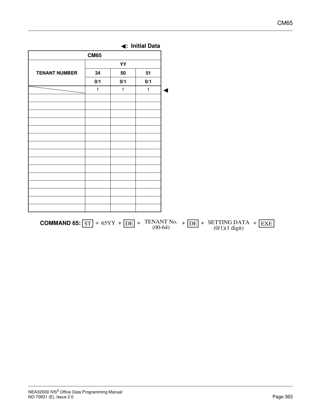 NEC NEAX2000 IVS2 manual + 65YY + + Tenant No 