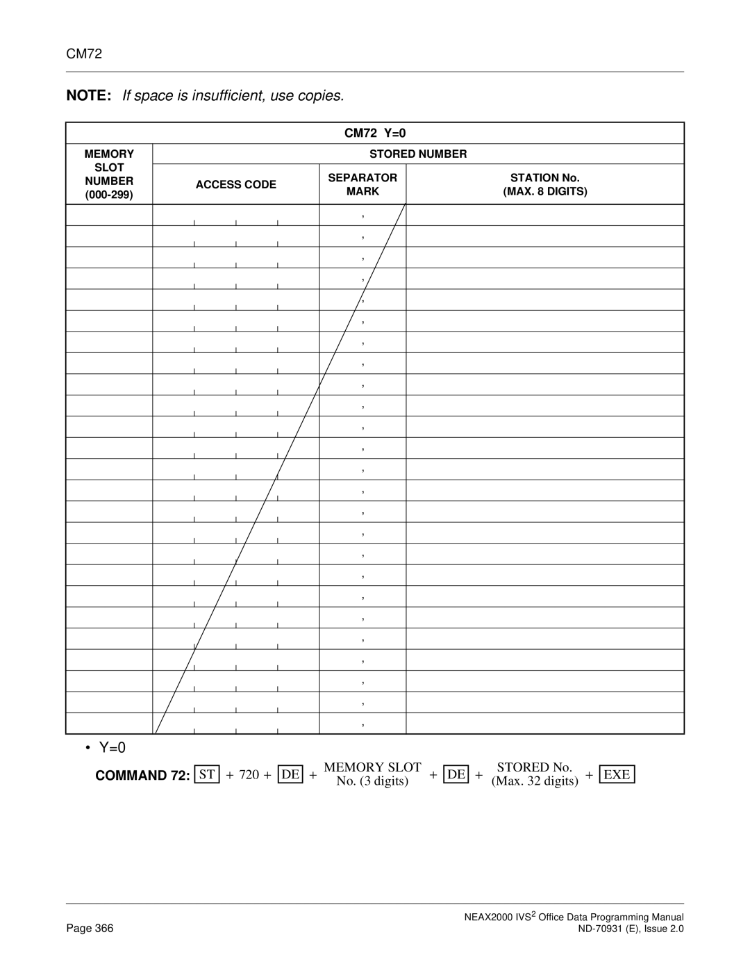 NEC NEAX2000 IVS2 manual 000-299 