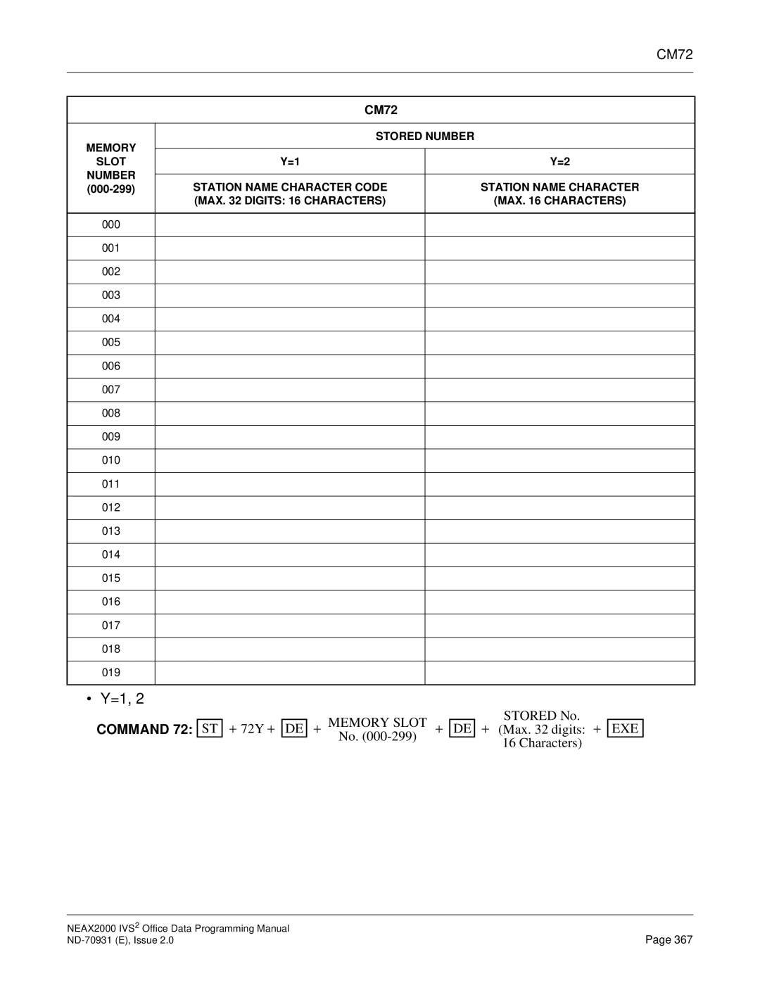 NEC NEAX2000 IVS2 manual Command 72 ST, CM72 