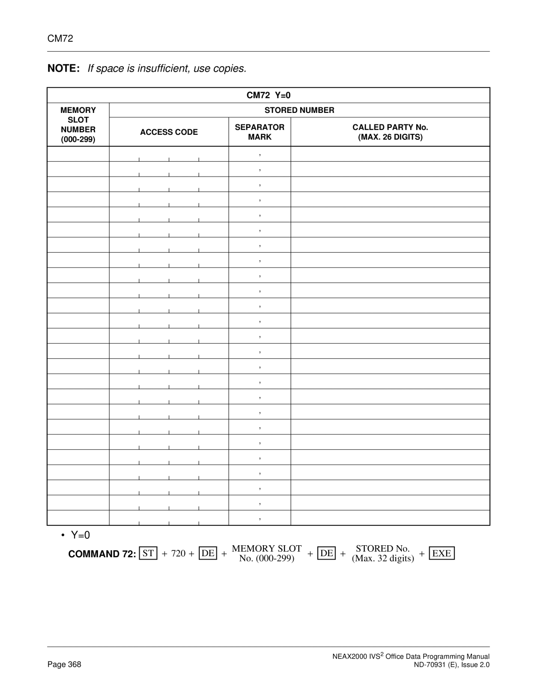 NEC NEAX2000 IVS2 manual + 720+ 