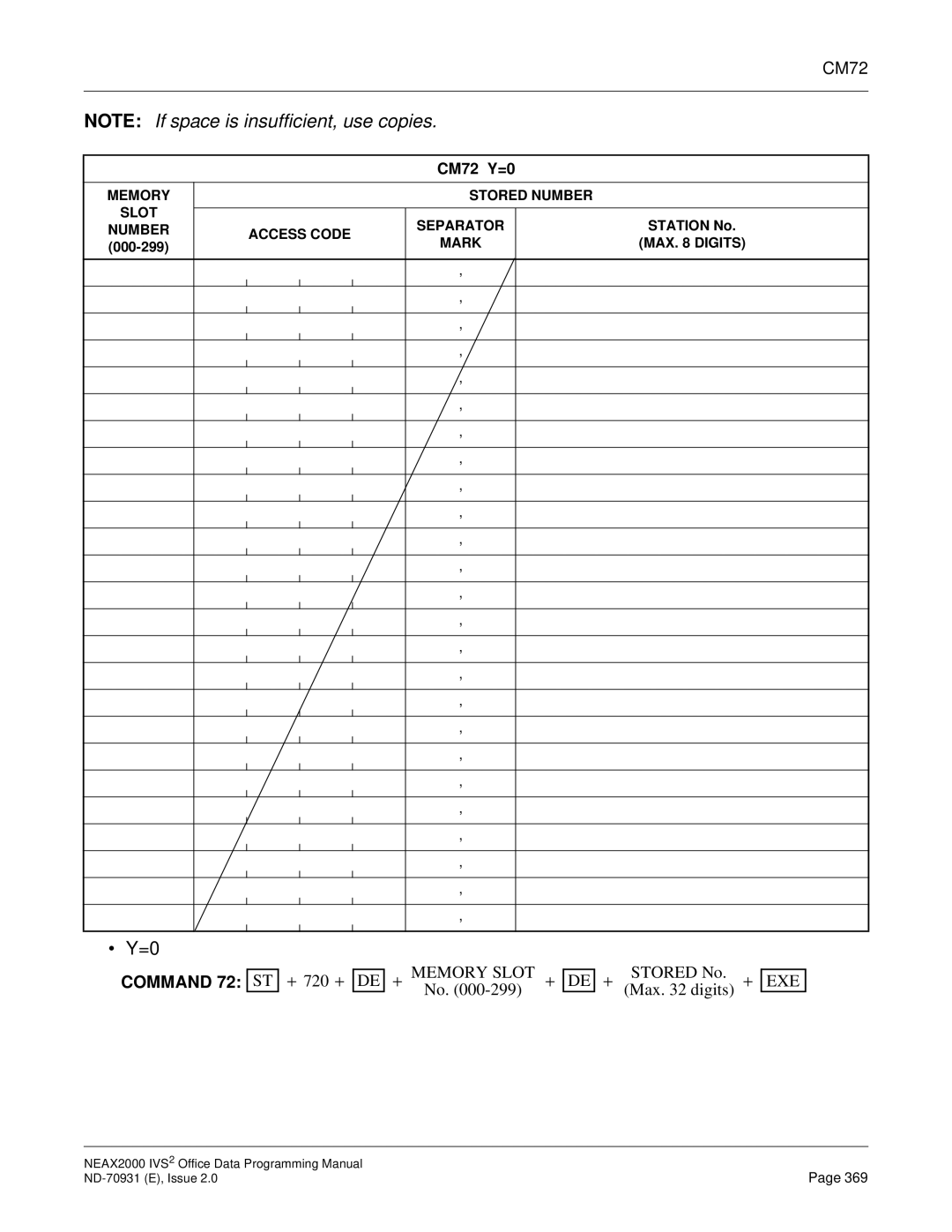 NEC NEAX2000 IVS2 manual Station No 