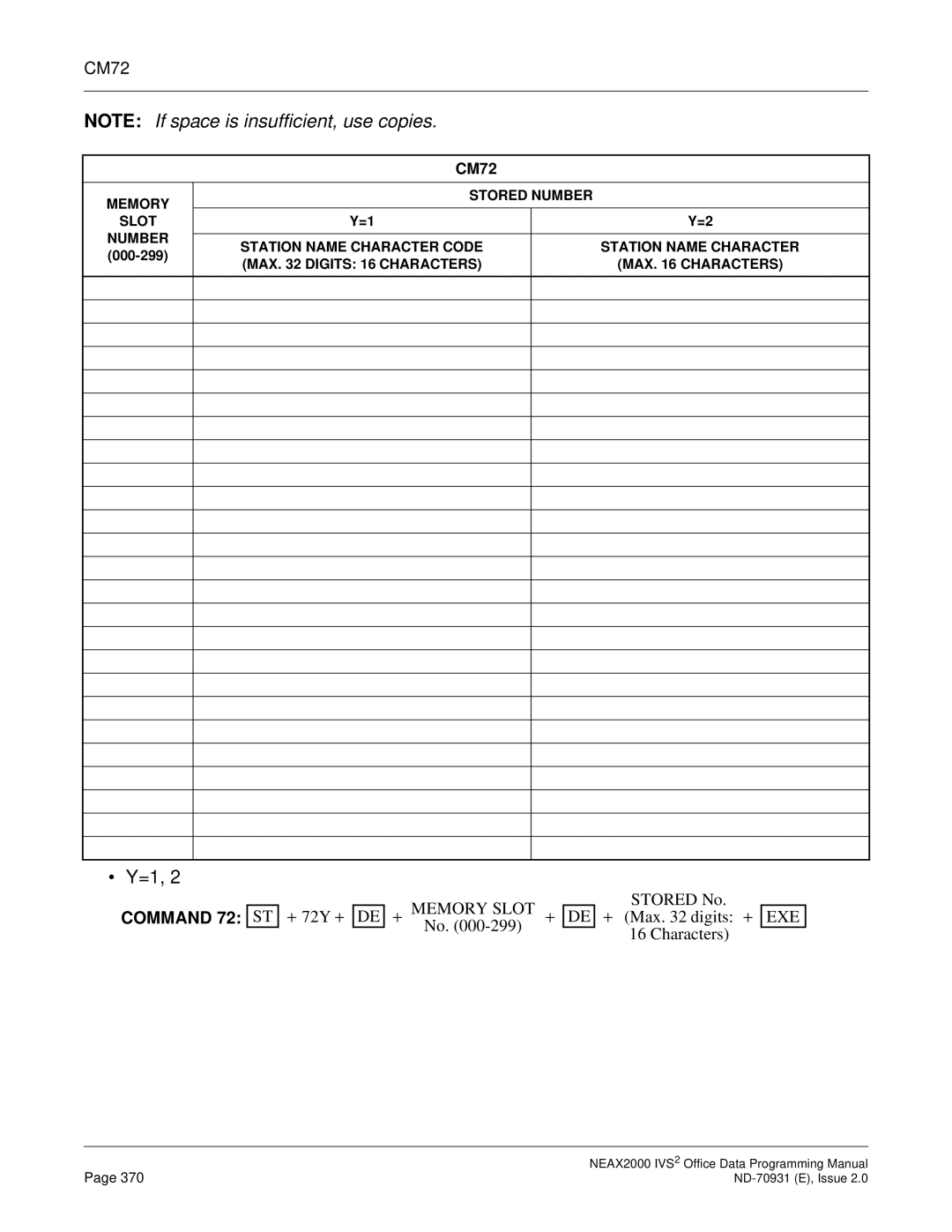 NEC NEAX2000 IVS2 manual Memory Slot 